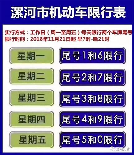 漯河单双号限号周末限吗(漯河市单双号限行会拍照吗?)-第3张图片-文史 漯河单双号限号周末限吗(漯河市单双号限行会拍照吗?)-第3张图片-文史