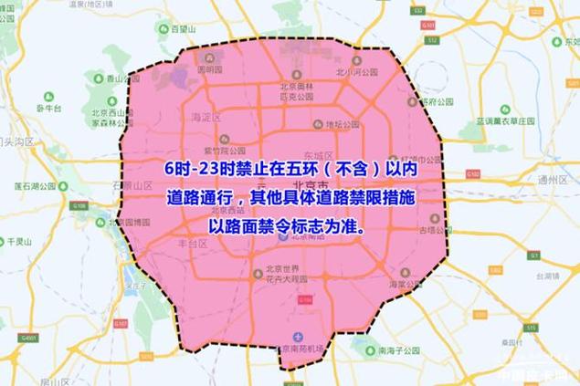 北京8月24号限号(北京8月24号限号吗)-第3张图片-文史 北京8月24号限号(北京8月24号限号吗)-第3张图片-文史
