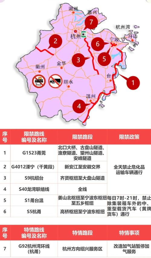 中国车辆限行限号的城市(中国限号出行的城市)-第5张图片-文史 中国车辆限行限号的城市(中国限号出行的城市)-第5张图片-文史