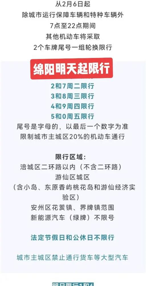 绵阳明天限不限号限行(请问一下明天绵阳市车子限行限什么号)-第6张图片-文史 绵阳明天限不限号限行(请问一下明天绵阳市车子限行限什么号)-第6张图片-文史