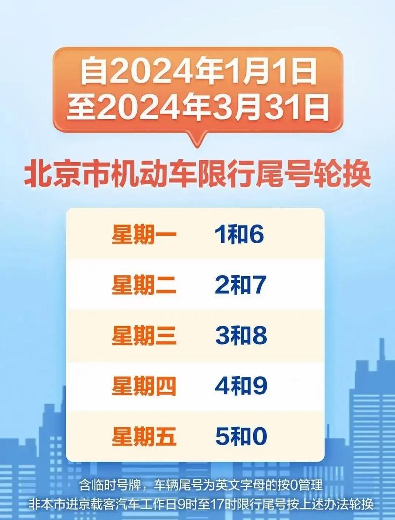 开封城区限号限外地车吗（开封市是否限号外地车）-第6张图片-文史