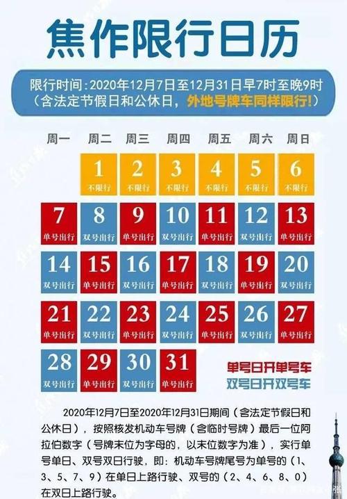 圆融路限行吗今天限号吗(圆融路限行吗今天限号吗)-第4张图片-文史 圆融路限行吗今天限号吗(圆融路限行吗今天限号吗)-第4张图片-文史