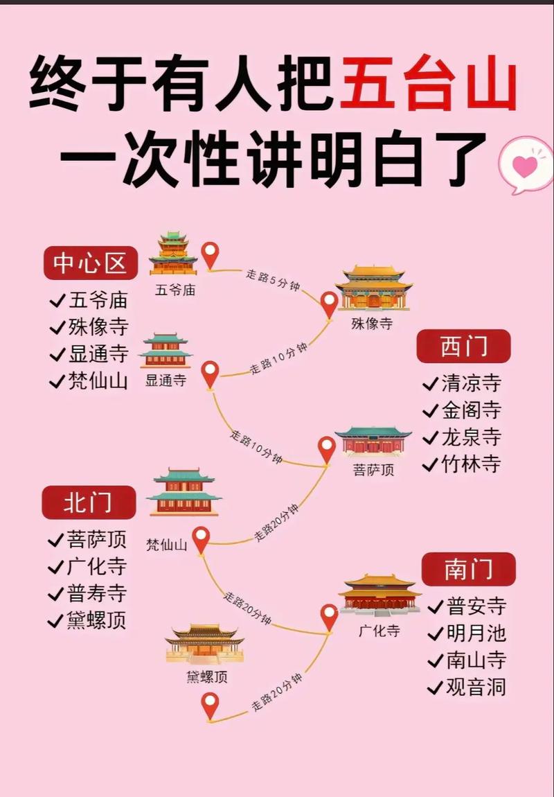 忻州定襄天气预报,忻州市五寨县天气预报-第3张图片-文史 忻州定襄天气预报,忻州市五寨县天气预报-第3张图片-文史