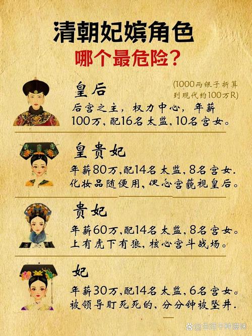 清朝第一个被废的皇后是谁(清代第一个皇后是谁)-第2张图片-文史 清朝第一个被废的皇后是谁(清代第一个皇后是谁)-第2张图片-文史