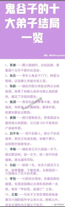 孙膑膑膝的故事,孙膑的一些故事-第2张图片-文史