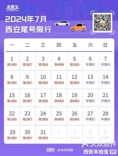 西安限行限号处罚时间规定,西安限号限行处罚规定2019-第5张图片-文史 西安限行限号处罚时间规定,西安限号限行处罚规定2019-第5张图片-文史