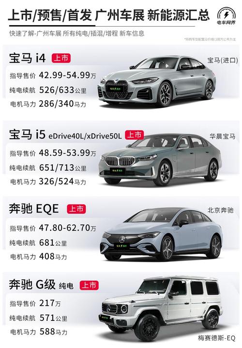 车辆限行尾号北京7.5号,车辆限行尾号北京75号限行吗-第1张图片-文史