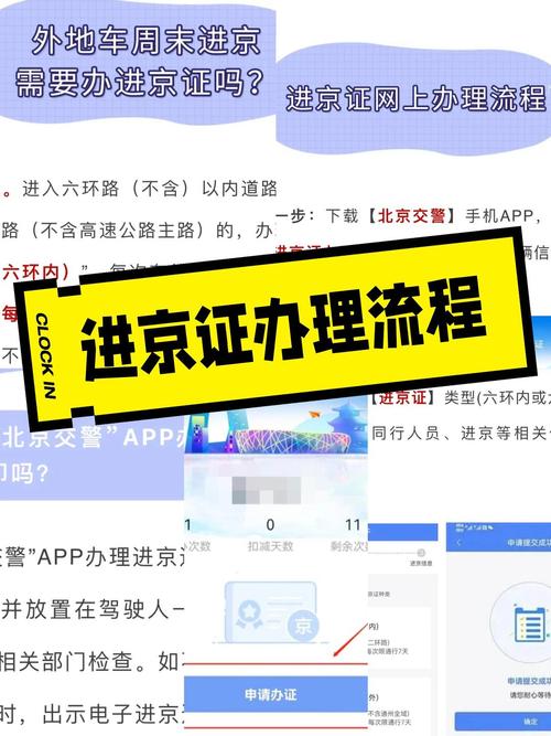 车辆限行尾号北京7.5号,车辆限行尾号北京75号限行吗-第6张图片-文史