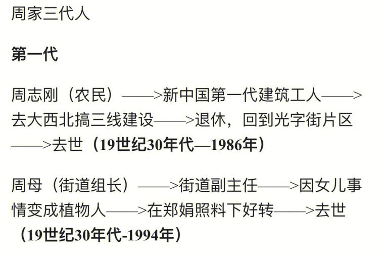 解析周昭王姬瑕的父亲,姬周是n-第8张图片-文史