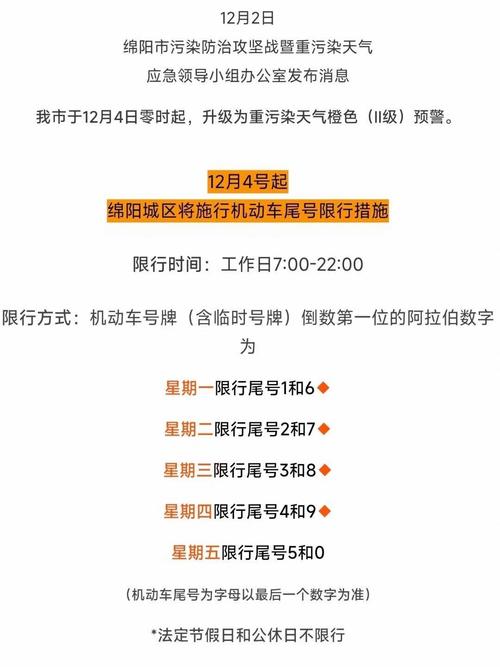 绵阳今日限行没限号吗(绵阳今日限行没限号吗)-第4张图片-文史 绵阳今日限行没限号吗(绵阳今日限行没限号吗)-第4张图片-文史