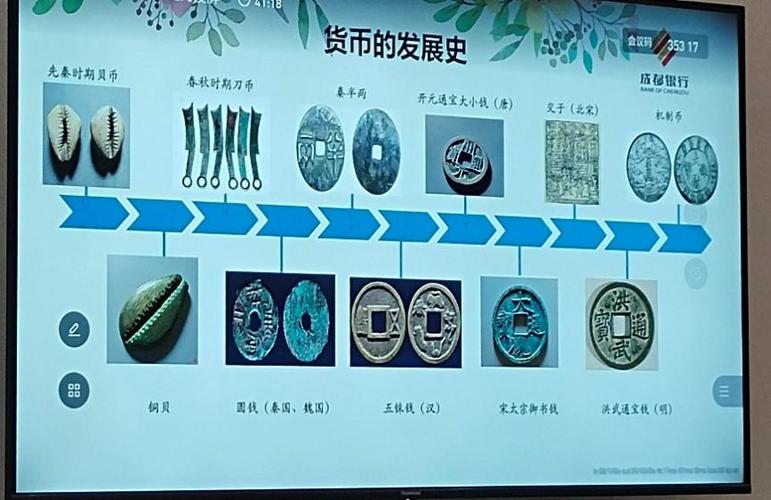 金朝使用什么货币(金朝是哪个人建立的)-第3张图片-文史 金朝使用什么货币(金朝是哪个人建立的)-第3张图片-文史