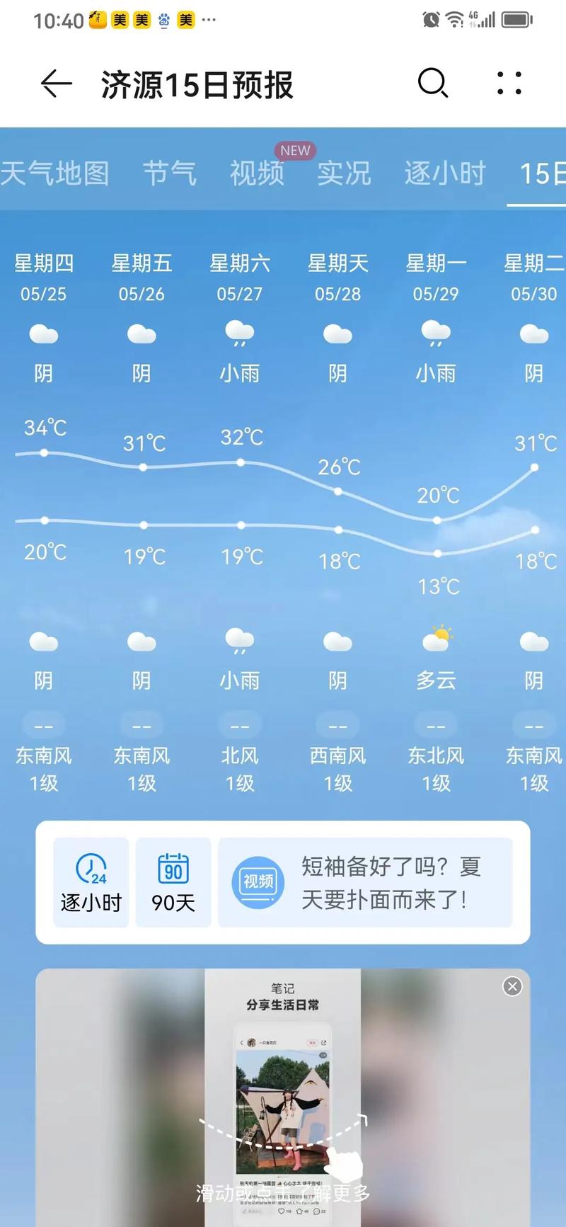 瑞昌一周天气预报(瑞昌一周天气预报详情查询)-第1张图片-文史 瑞昌一周天气预报(瑞昌一周天气预报详情查询)-第1张图片-文史