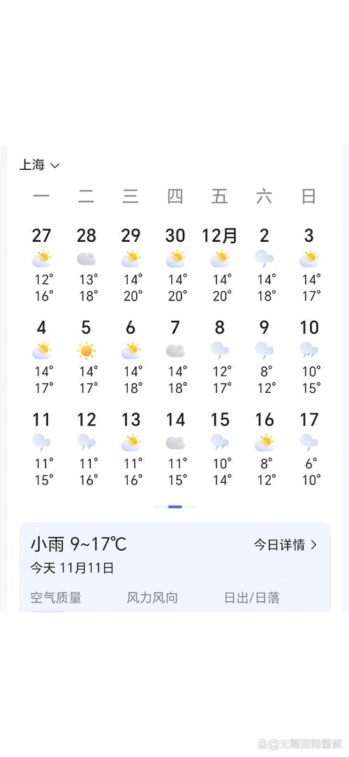 瑞昌一周天气预报(瑞昌一周天气预报详情查询)-第3张图片-文史 瑞昌一周天气预报(瑞昌一周天气预报详情查询)-第3张图片-文史