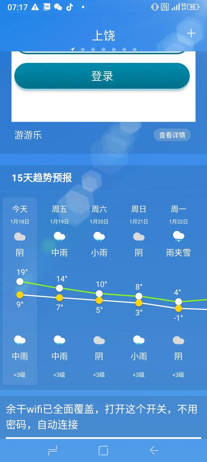 瑞昌一周天气预报(瑞昌一周天气预报详情查询)-第5张图片-文史 瑞昌一周天气预报(瑞昌一周天气预报详情查询)-第5张图片-文史