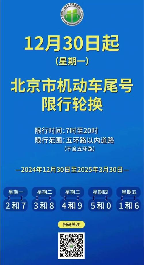 长治冬天限号吗今天限几号(长治限号12月通知)-第1张图片-文史 长治冬天限号吗今天限几号(长治限号12月通知)-第1张图片-文史