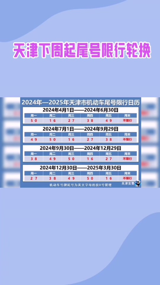 太原元旦限号么今天限行(太原元旦节限号吗)-第2张图片-文史 太原元旦限号么今天限行(太原元旦节限号吗)-第2张图片-文史