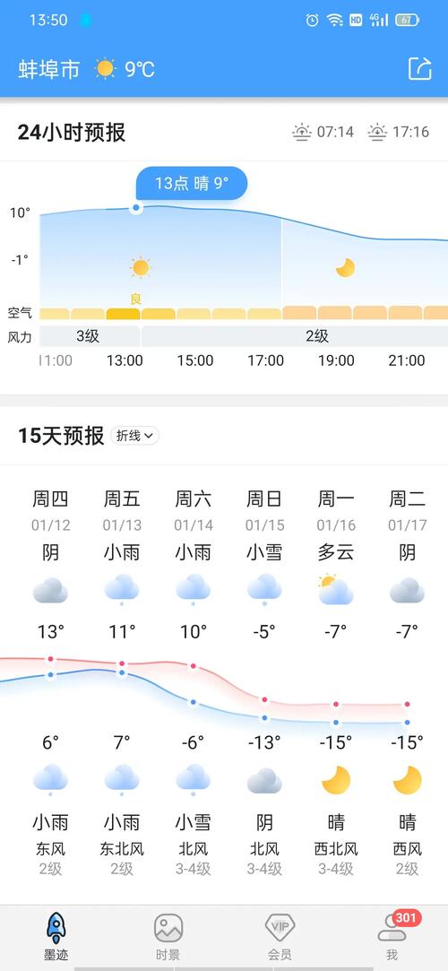 蚌埠天气15天查询(蚌埠天气15天查询最新)-第2张图片-文史 蚌埠天气15天查询(蚌埠天气15天查询最新)-第2张图片-文史