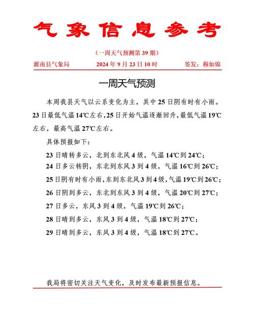 长春气象台天气预报,长春市气象局天气预警-第4张图片-文史 长春气象台天气预报,长春市气象局天气预警-第4张图片-文史