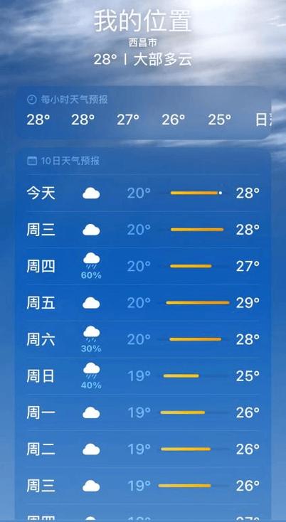 昌图30天天气预报,昌图天气40天预报-第2张图片-文史 昌图30天天气预报,昌图天气40天预报-第2张图片-文史