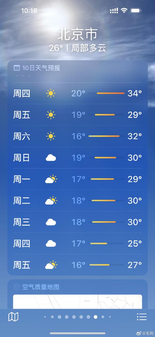 昌图30天天气预报,昌图天气40天预报-第6张图片-文史 昌图30天天气预报,昌图天气40天预报-第6张图片-文史