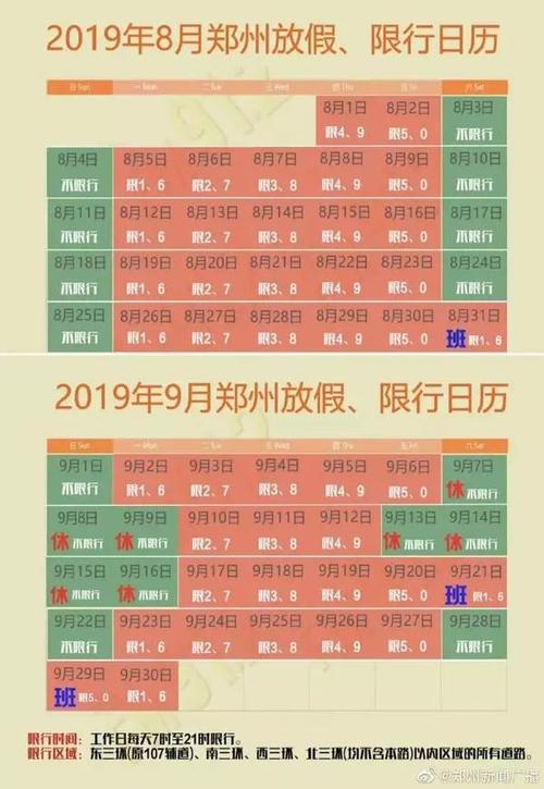 郑州8月16号限号(郑州8月16号限号是多少)-第3张图片-文史 郑州8月16号限号(郑州8月16号限号是多少)-第3张图片-文史
