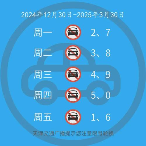 明天限行河北唐山限什么号(明天限行河北唐山限什么号啊)-第4张图片-文史 明天限行河北唐山限什么号(明天限行河北唐山限什么号啊)-第4张图片-文史