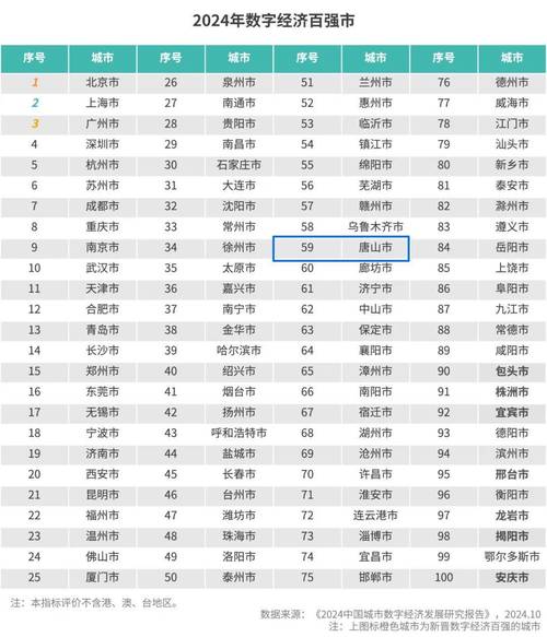 明天限行河北唐山限什么号(明天限行河北唐山限什么号啊)-第6张图片-文史 明天限行河北唐山限什么号(明天限行河北唐山限什么号啊)-第6张图片-文史