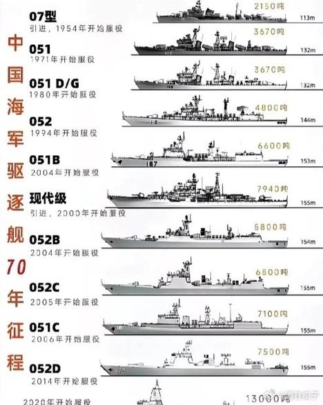 甲午战争日本战舰：“秋津洲”号装甲巡洋舰,秋津洲号水上机母舰-第5张图片-文史