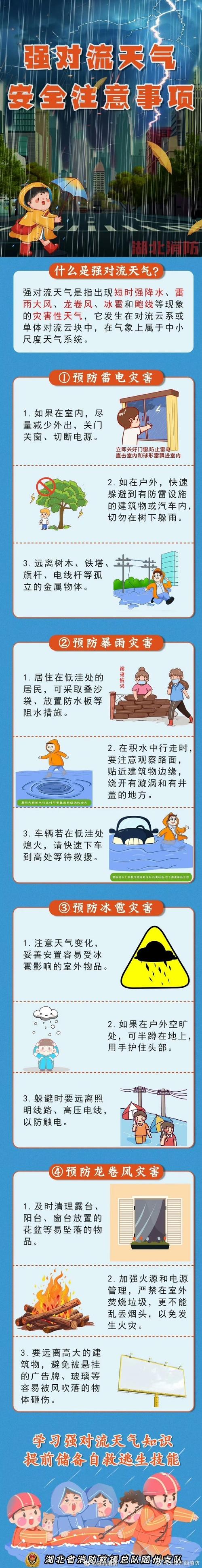 科尔沁天气预报一周(科尔沁天气预报一周7天查询结果是什么)-第3张图片-文史 科尔沁天气预报一周(科尔沁天气预报一周7天查询结果是什么)-第3张图片-文史