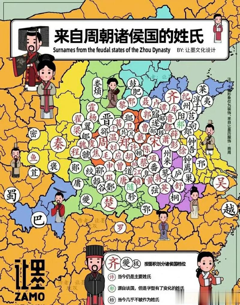 论西周诸侯的权利与义务(西周诸侯的职责)-第3张图片-文史 论西周诸侯的权利与义务(西周诸侯的职责)-第3张图片-文史
