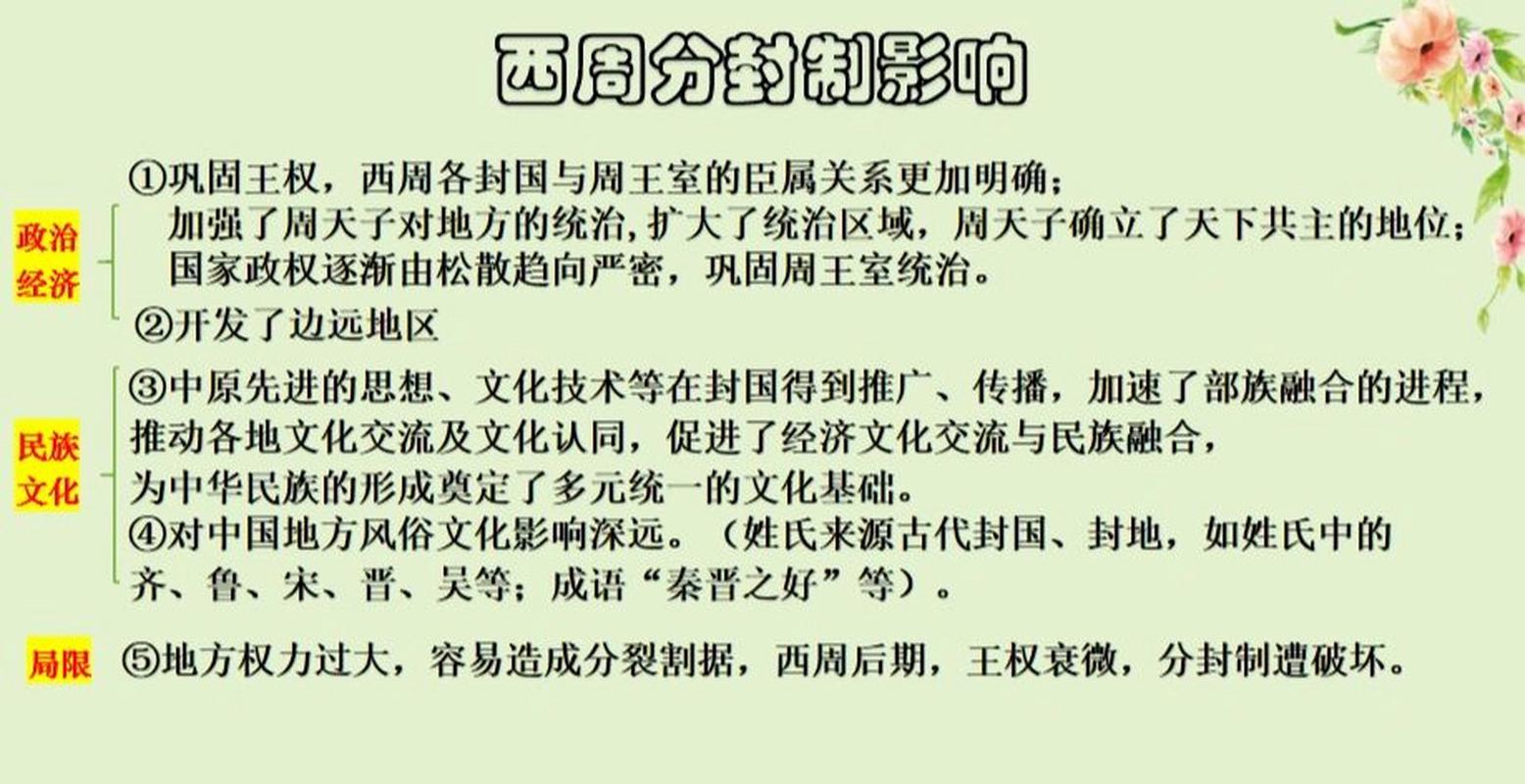 西周地图:历史上西周的版图到底有多大,西周版图面积-第1张图片-文史 西周地图:历史上西周的版图到底有多大,西周版图面积-第1张图片-文史