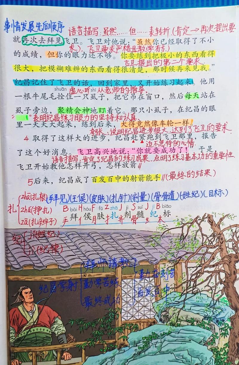 病入膏肓的成语故事(病入膏肓成语故事出自哪里)-第3张图片-文史 病入膏肓的成语故事(病入膏肓成语故事出自哪里)-第3张图片-文史