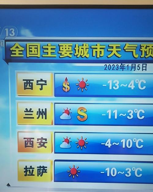 澧县十五天天气预报(澧县十五天天气预报30天查询)-第1张图片-文史 澧县十五天天气预报(澧县十五天天气预报30天查询)-第1张图片-文史