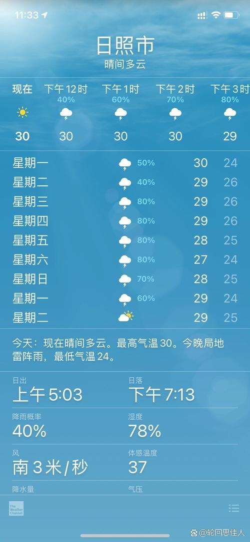 日照一个月天气预报,日照一个月天气预报15天-第3张图片-文史 日照一个月天气预报,日照一个月天气预报15天-第3张图片-文史