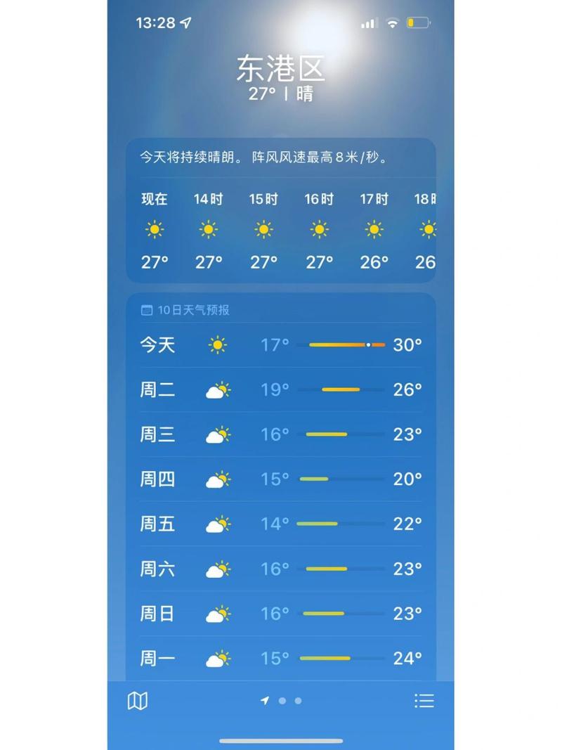 日照一个月天气预报,日照一个月天气预报15天-第8张图片-文史 日照一个月天气预报,日照一个月天气预报15天-第8张图片-文史