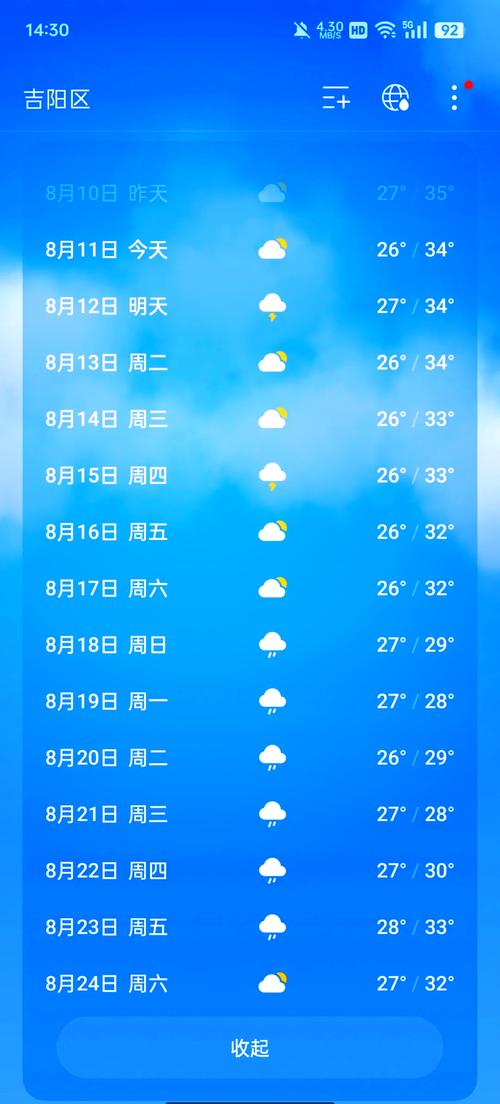 海南三亚一周天气,三亚近一周的天气预报15天-第3张图片-文史 海南三亚一周天气,三亚近一周的天气预报15天-第3张图片-文史