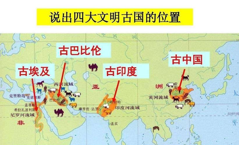 世界四大文明古国:为何只剩下文明古国中国,为什么说4大文明古国只剩中国-第5张图片-文史 世界四大文明古国:为何只剩下文明古国中国,为什么说4大文明古国只剩中国-第5张图片-文史