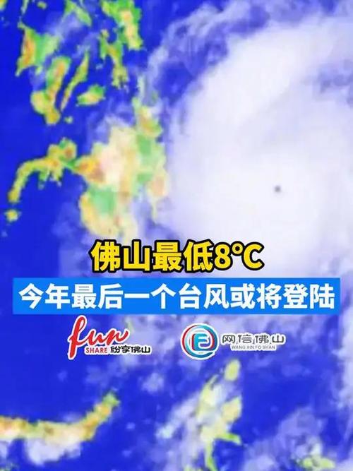 佛山天气预警分几级(佛山天气预警分几级和几级)-第3张图片-文史 佛山天气预警分几级(佛山天气预警分几级和几级)-第3张图片-文史