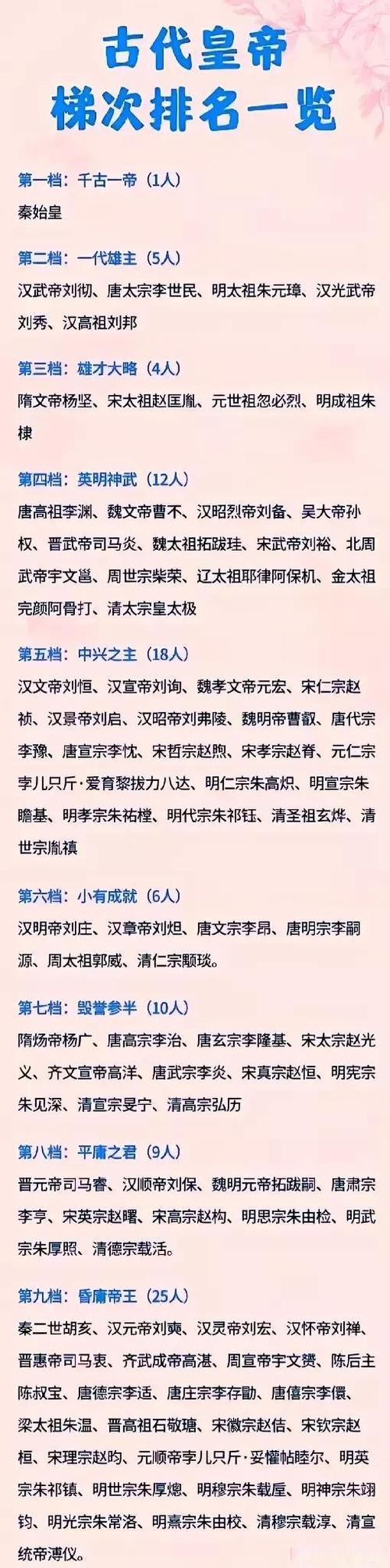 三国历史揭秘:三国时期魏国的第一位皇帝是谁(三国时候魏国的首领是谁)-第5张图片-文史 三国历史揭秘:三国时期魏国的第一位皇帝是谁(三国时候魏国的首领是谁)-第5张图片-文史