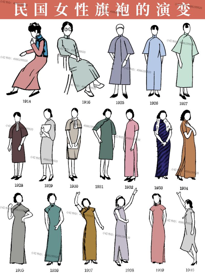 民国时期女子服饰与思想有社么变化(民国时女子的服装)-第3张图片-文史 民国时期女子服饰与思想有社么变化(民国时女子的服装)-第3张图片-文史