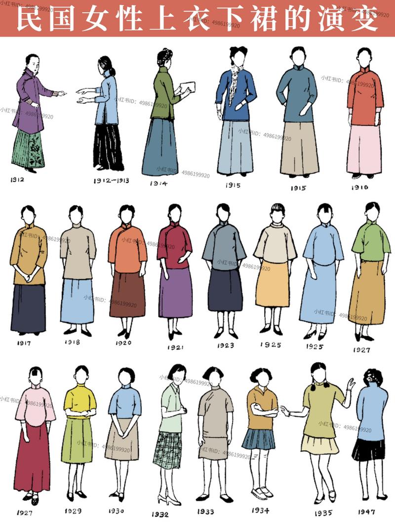 民国时期女子服饰与思想有社么变化(民国时女子的服装)-第6张图片-文史 民国时期女子服饰与思想有社么变化(民国时女子的服装)-第6张图片-文史
