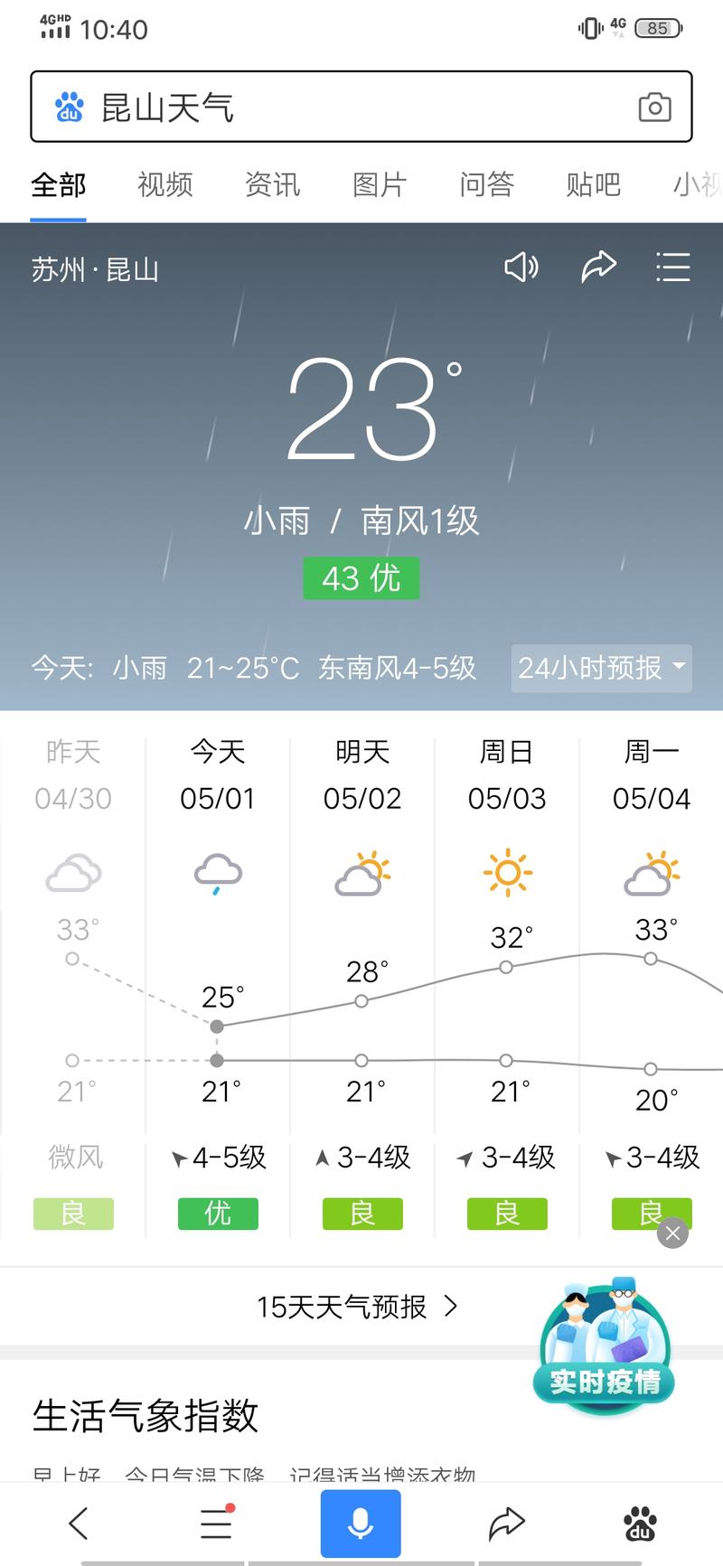 昆山40天天气预报,昆山45天天气