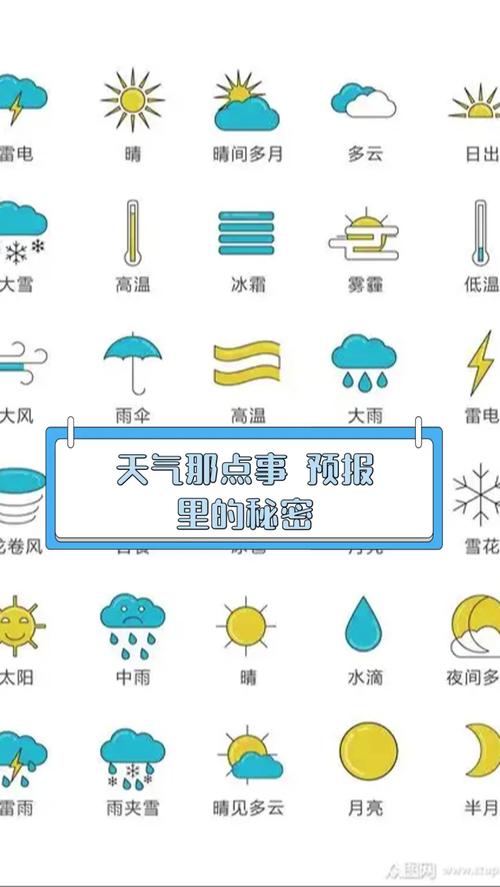 盘县一周天气预报,盘县天气预报30天查询-第3张图片-文史 盘县一周天气预报,盘县天气预报30天查询-第3张图片-文史