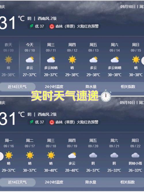 涪陵新区天气预报,重庆市涪陵区天气预报今天