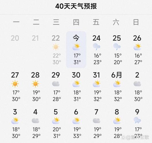 涪陵新区天气预报,重庆市涪陵区天气预报今天-第5张图片-文史 涪陵新区天气预报,重庆市涪陵区天气预报今天-第5张图片-文史