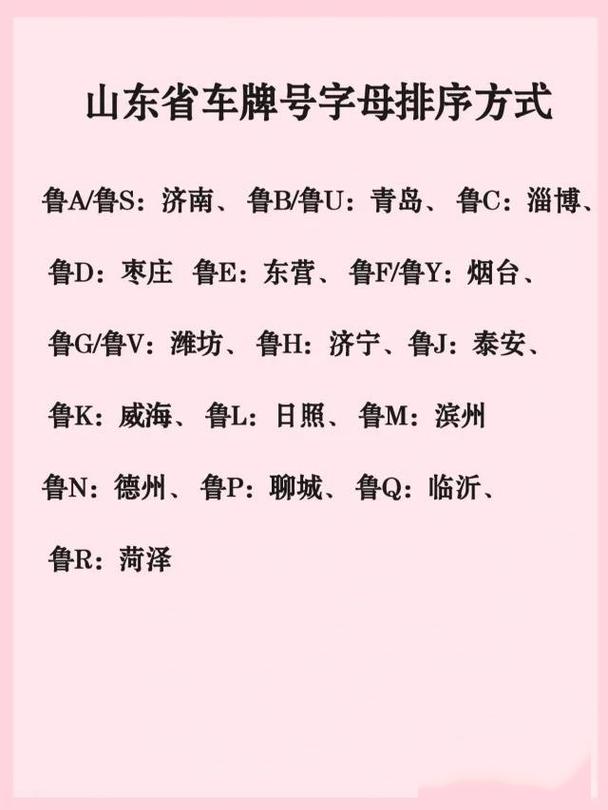 济宁地区限号吗今天限行吗（济宁限号最新规定）