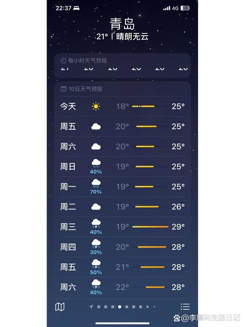 济南天气一星期预报(济南天气预报一周15天)-第4张图片-文史 济南天气一星期预报(济南天气预报一周15天)-第4张图片-文史