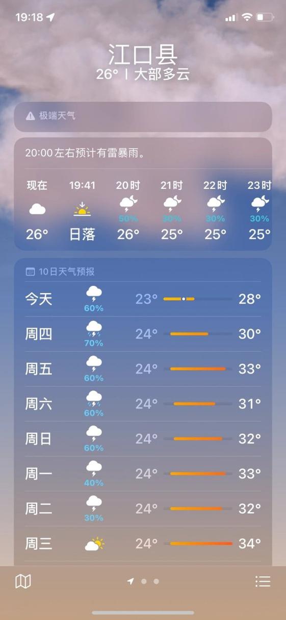 江口梵净山天气预报,江口梵净山天气预报7天-第3张图片-文史 江口梵净山天气预报,江口梵净山天气预报7天-第3张图片-文史