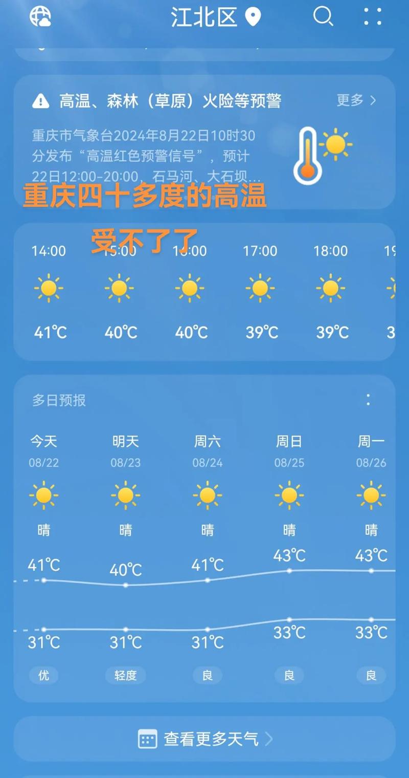 重庆历史天气查询网(重庆历史天气查询2345)-第3张图片-文史 重庆历史天气查询网(重庆历史天气查询2345)-第3张图片-文史