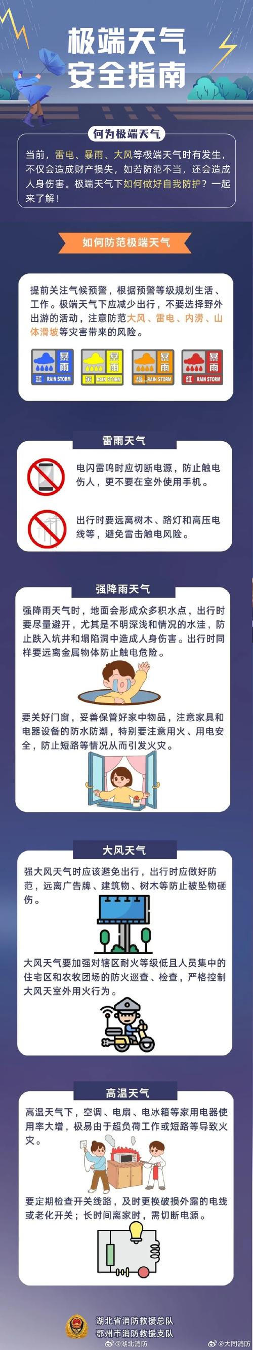 延庆世园会天气预报,北京世园会天气预报